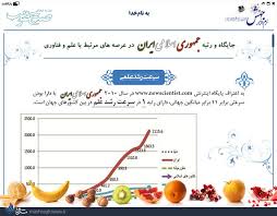 جهش علم و فناوری