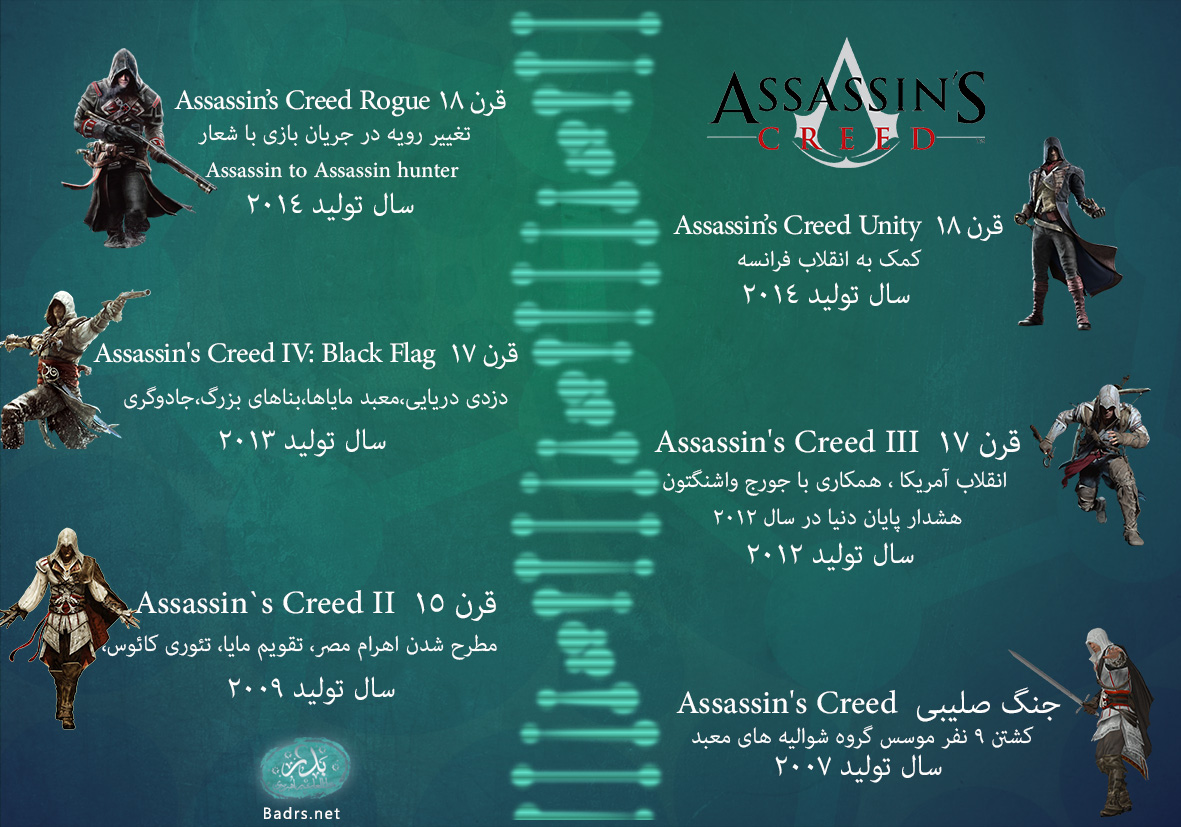 assassins creed