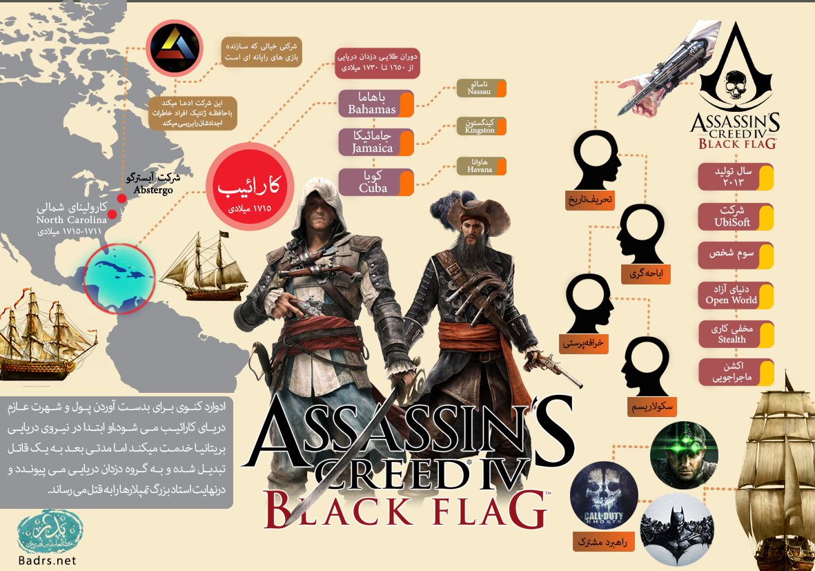 assassins creed
