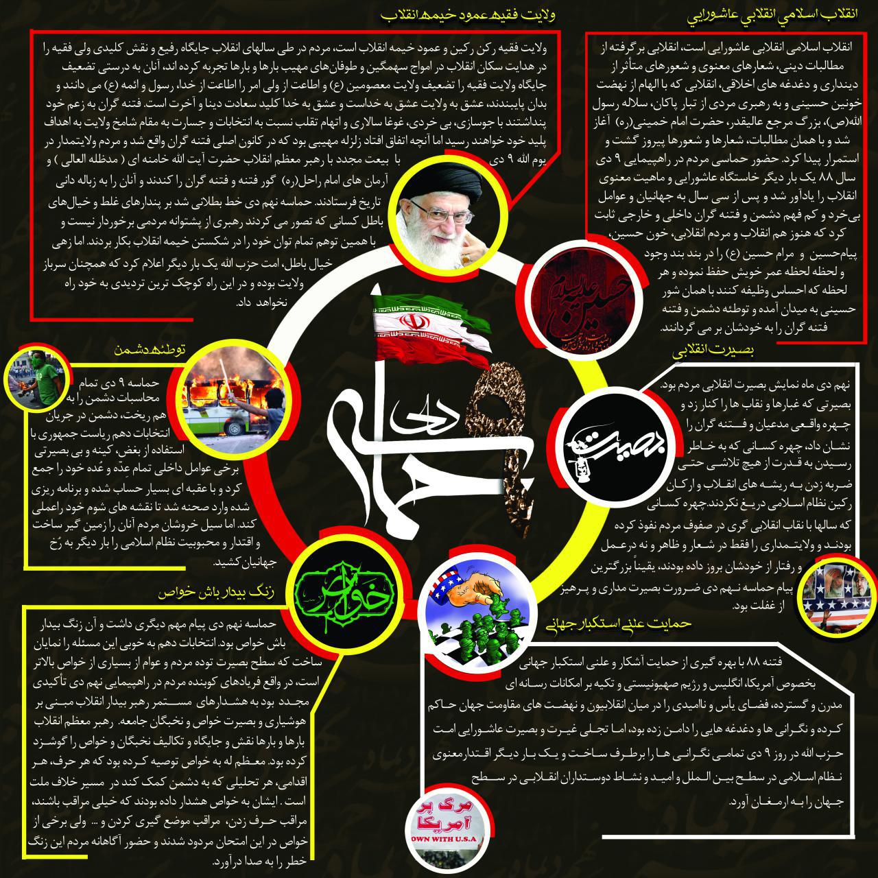 نشریه حماسه 9 دی