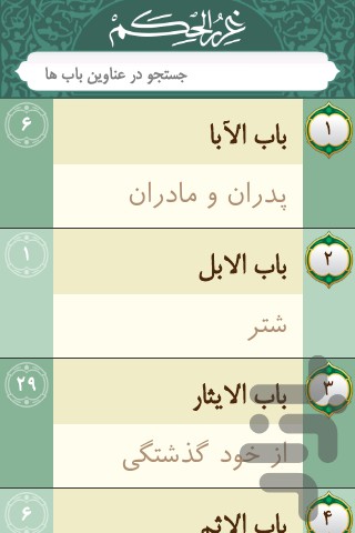 غرر الحکم