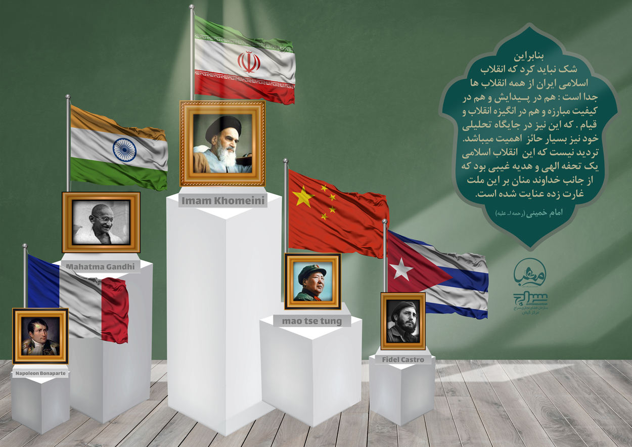 آینده انقلاب اسلامی