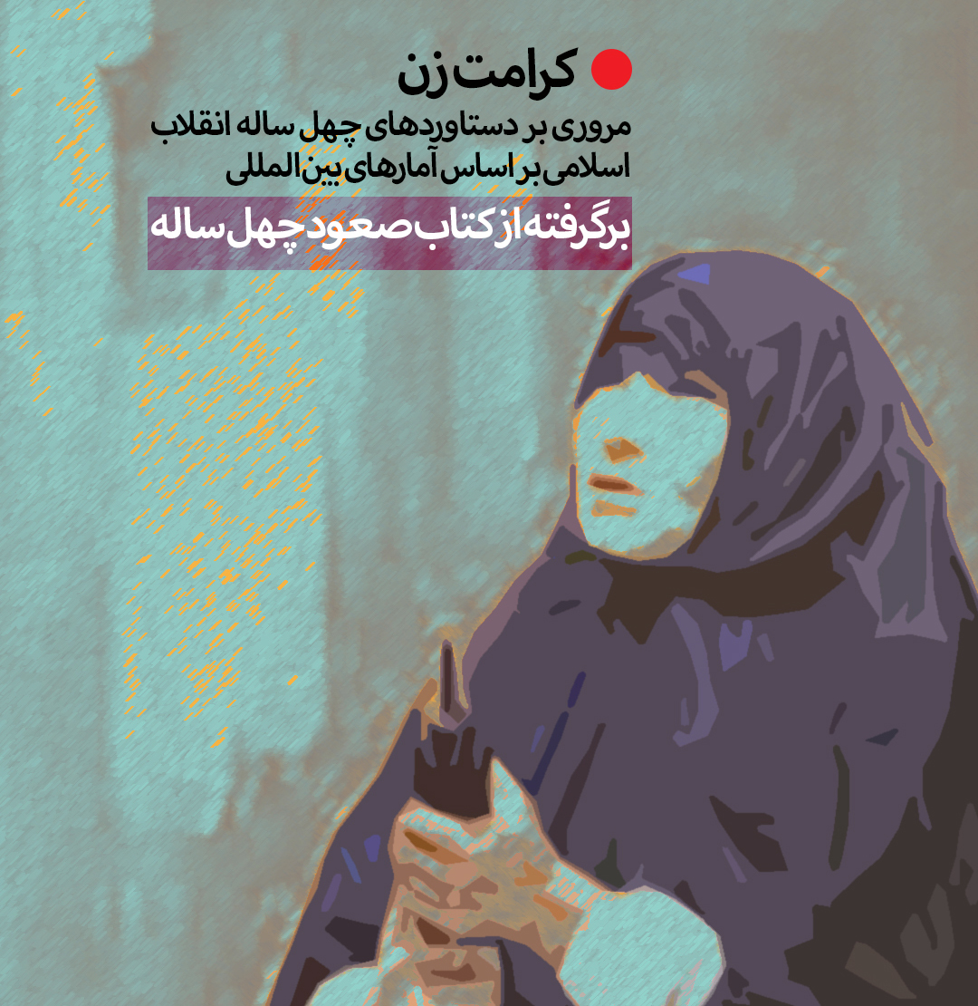 کرامت زن و دستاورهای چهل ساله انقلاب اسلامی